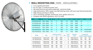 20 ",26",30 "tốc độ cao tường <span class=keywords><strong>Fan</strong></span> Heavy Duty Công Nghiệp Treo Tường người hâm mộ - Product Image 5