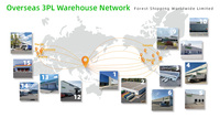 Agent Maritime 1688 Amazon Transport Mondial Alibaba Express Shopping en Ligne Agent d'Expédition FBA Chine