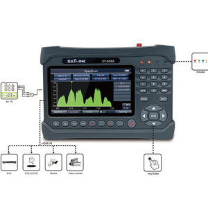 WS-6986 Xách Tay Món Ăn Liên Kết RV Cắm Trại Công Cụ Combo Vệ Tinh <span class=keywords><strong>Finder</strong></span> <span class=keywords><strong>Meter</strong></span> DVB-S2/T2/C Cầm Tay Kỹ Thuật Số Cường Độ Tín Hiệu LCD - Product Image 4