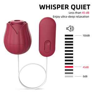 <span class=keywords><strong>USA</strong></span> Warehouse Rose Vibrator Spielzeug für Feamles Clitoris Stimulation <span class=keywords><strong>Massage</strong></span> Masturbation Produkte Leistungs starkes Sexspielzeug Online-Shop - Product Image 5