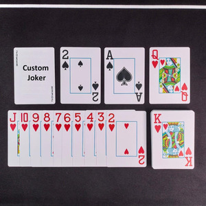 Cartas de Juego Profesionales Rojas y Negras 100% Plástico 63*88mm Impermeables de Calidad de Casino para Torneos de Póker Texas Hold'em - Product Image 2