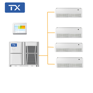 Climatiseur central industriel personnalisé système de chauffage et de refroidissement onduleur climatisation commerciale multizone système VRF - Product Image 5