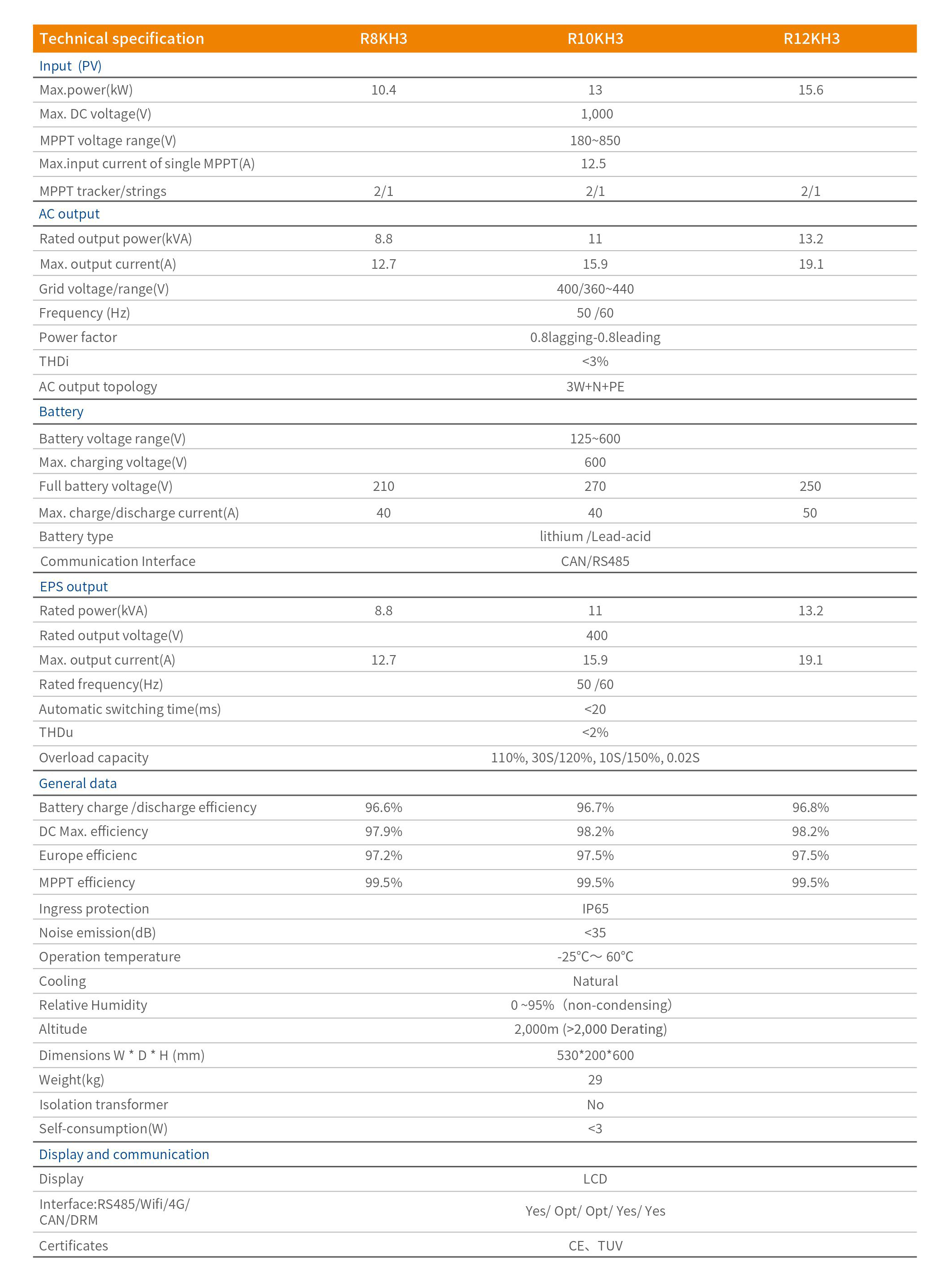 Fabrikpreis Dreiphasen-ESS-Hybrid-Solarwechselrichter Mppt 10 kW 13 kW 15 kW netzunabhängiger 3-Phasen-Hybrid-Solarwechselrichter
