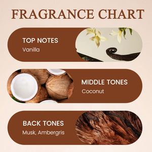 Eau de parfum parfumée à la vanille et à la noix de coco, sans alcool, perles lisses, parfum corporel portable - Product Image 4