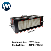 Lámpara UV Portátil de 395nm y 700W, Enfriada por Aire, para Curado de Madera, Imprimación, Pintura para Muebles, Recubrimientos y Imprimación UV