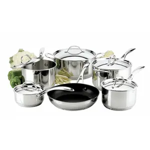 Nhà Máy Bán buôn thép không gỉ Cookware Set Chất lượng cao OEM/ODM cảm ứng nấu ăn Pan Pan sữa Pan