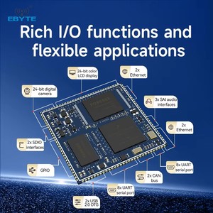 ECB20-6Y28A5ME8G-I i.MX6ULL Linux SBC, 792MHz 512MB บอร์ดคอร์ฝังตัวอุตสาหกรรมพลังงานต่ำ รองรับ ODM EBYTE - Product Image 4