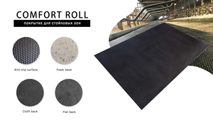 Alfombrilla de entrada de superficie de nailon con respaldo de goma de tamaño personalizado, alfombrilla de puerta de entrada para exteriores lavable a máquina - Product Image 6