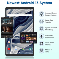 8,68 pulgadas MTK Octa Core Android Tablet 2GB 3GB 4GB RAM 32GB 64GB ROM 5G WiFi 4G LTE GPS Cámara dual Uso comercial Tablet PC