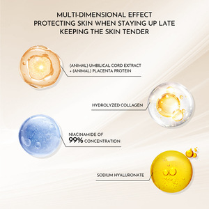 Ianys Esencia Rejuvenecedora 30ml Tónico Facial Reafirmante Antiarrugas - Product Image 5
