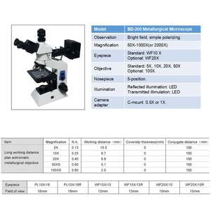 BOSHIDA <span class=keywords><strong>microscope</strong></span> métallurgique polarisé à champ lumineux BD-200 avec écran <span class=keywords><strong>LCD</strong></span> et caméra - Product Image 2