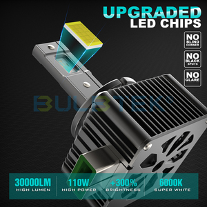 BULBTEK XD35 D1S D2S <span class=keywords><strong>D3S</strong></span> faro principale D5S D8S Farol de <span class=keywords><strong>LED</strong></span> Bombillos per auto per auto 12V Carro D4S <span class=keywords><strong>LED</strong></span> - Product Image 3