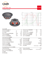 Subwoofer de voiture ultra-mince 8, 10 et 12 pouces, 400W RMS, 95dB SPL, 30Hz, avec bobine vocale de 2 pouces, cône en fibre de carbone et aimant en ferrite, pour sonorisation automobile de course
