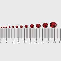 3mm à 10mm Luxury Round Pointback Plastic Rhinestones Hot Diy Clothes Dress Costume Decocrative clear Acrylic Crystal Diamond