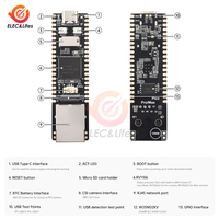 Placa de Desarrollo Micro Linux Luckfox Pico Pro/Max RV1106, Integra Procesadores ARM Cortex-A7/RISC-V MCU/NPU/ISP 128MB/256MB