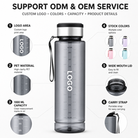 Bouteille d'eau de sport personnalisée JUNVOY 1000 ml, bouteilles d'eau en plastique pour l'extérieur, vente en gros de bouteilles de sport en plastique avec logo