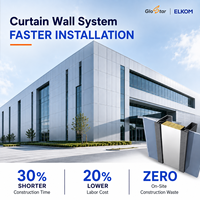 Panneaux sandwich GloStar pour murs extérieurs, murs-rideaux, façades modulaires de bâtiments commerciaux