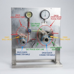 Raccord semi-démontable autobloquant à zéro décharge pour bras de chargement de camion-citerne GPL - Product Image 2