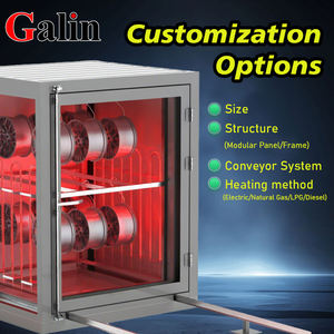 أواني معدات نظام خط كشك بندقية الفرن التلقائي فرن الخبز الصناعي عجلة معدنية - Product Image 3