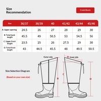 Pantalon de pêche et bottes de pluie unisexes en nylon, chaussures de ruisseau respirantes et imperméables ultra-légères pour l'extérieur, la culture du riz et la pêche