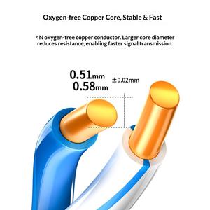 מכירה ישירה מהמפעל במלאי 305 מטר של כבלי תקשורת רשת CAT6 CAT5 נחושת ללא חמצן לשימוש פנימי, כבל אתרנט - Product Image 2