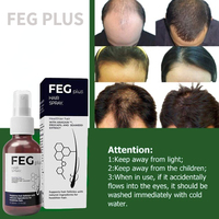 Vente en gros, bon prix, sérum de repousse des cheveux, marque privée FEG PLUS