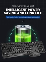 Nouveau clavier et souris de jeu sans fil rétroéclairés par LED FV-730 2025, ultra-mince, 2,4 G, pour ordinateur de bureau
