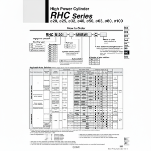 Piezas neumáticas SMC Pneumatics, cilindro de alta potencia, - Product Image 1