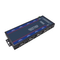 Puerta de enlace industrial de 8 puertos OEM, etiqueta neutral, sin logotipo de marca, RS232, RS485, Ethernet, TCP/IP, Modbus, redes de comunicación múltiple