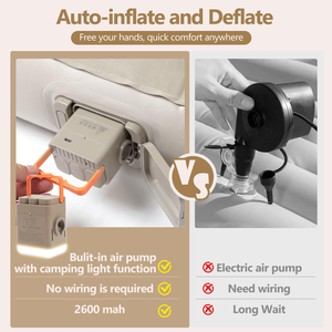 Per il modello di Tesla Y il materasso ad aria, auto che si gonfia il materasso da campeggio dell'automobile con la pompa di carico senza fili dell'aria, materassino per dormire - Product Image 6