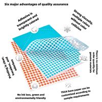 Étiquettes autocollantes codées écologiques de 4 mm, résistantes à l'eau et aux UV, personnalisables, à forte adhérence, pour les clients