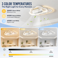 Ventilateur de plafond intelligent sans pales avec éclairage LED, moteur DC et commande par télécommande/application ; idéal pour les salons et les chambres à coucher