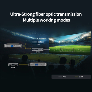 Máy chủ điều khiển 2 trong 1 phiên bản quốc tế novastar vx1000 Pro với màn hình LED phổ biến để 2025 - Product Image 5