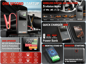 Xách tay 8000mAh 1700a xe nhảy khởi động ngân hàng điện với tích hợp 150PSI tốc độ cao Tire Inflator Boost <span class=keywords><strong>Car</strong></span> <span class=keywords><strong>Starter</strong></span> Kit - Product Image 2