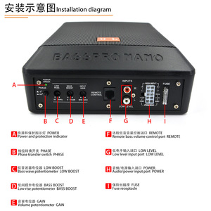 power speakers 3000 watts <b>wireless</b> bluetooth speaker system bluetooth speaker 100w - Product Image 6