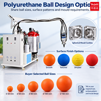 Machine à mousser basse pression Bujatti pour billes de polyuréthane - Intégration de projet