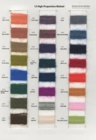Yarn Wool Fiber Product Autumn and Winter 13% High Proportion Combed Mohair Yarn 32% Mahai 28% Wool 40% Nylon Mohair
