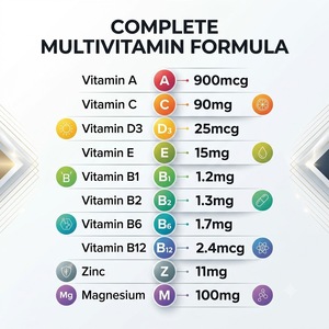 Capsules multivitaminées OEM ODM GMP Halal 60 unités avec vitamines A, C, D3, E, B1, B2, B6, B12, zinc, magnésium - Product Image 5