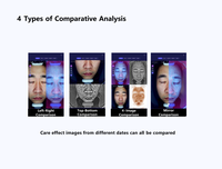 Analizador de Piel con IA de Escritorio con Escaneo Facial 3D Portátil para Salones de Belleza