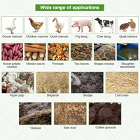 Traitement du fumier de volaille Poulet Porc Séparateur de boues de déchets solides et liquides Déshydrater la machine de déshydratation