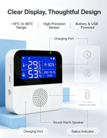 Capteur de température et d'humidité WiFi Tuya, thermomètre numérique intelligent sans fil pour intérieur, hygromètre avec contrôle à distance via application