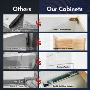 Armoire de cuisine B33-B36 avec tiroirs à fermeture amortie |   Armoires prêtes à être expédiées pour la construction |   Armoires de cuisine américaines - Product Image 2