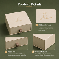 Boîte cosmétique rigide personnalisée avec tiroir, boîte cadeau en papier recyclable avec insert en velours personnalisé pour l'emballage de parfums
