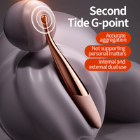 Fabrieksgroothandel Snelle Orgasme Vrouwen Vagina Vibrator Pen Clitoris Tepel G-Spot Stimulatie USB Oplaadbaar Waterdichte Vibrator