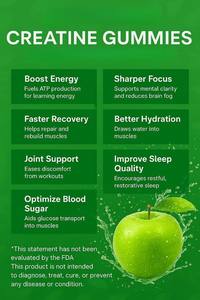 Gummies de marque privée pour le développement musculaire, supplément énergétique post-entraînement et créatine monohydrate pour adultes - Product Image 5