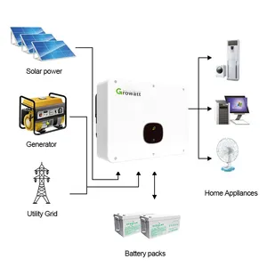 Growatt Auf Lager Off Grid Hybrid Solar Wechsel richter Mppt Solar Laderegler kann ohne Batterie Wifi Monit // arbeiten