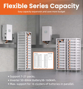 Deye 3u-hrack (14Rack) Gemonteerde Lifepo4 Batterij Module C & I Energieopslag Hoogspanning Lithium Batterij - Product Image 5