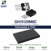 Diode laser verte SHARP GH15120M8C 515nm 20mW, boîtier plastique plat, pour alignement industriel, niveau laser, projecteur d'étoiles