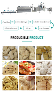 Nueva Máquina Procesadora de Alimentos FLDMACHINE para Nuggets de Proteína Vegetal de Soya Texturizada, Motor Eficiente de Alta Potencia 220-480V, 45kw - Product Image 6