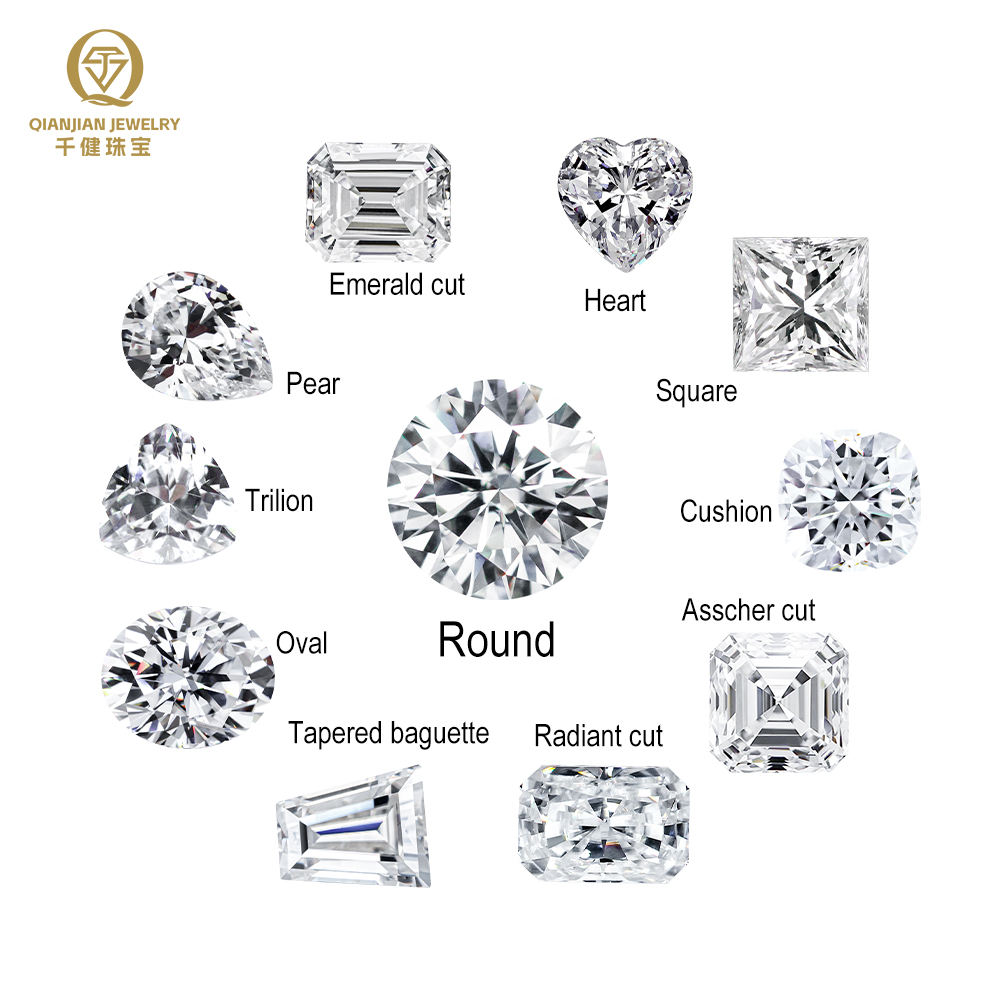 Moissanite Rock Comparison To Diamond Moissanite Difference